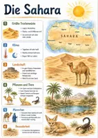 Vorschau - Arbeitsblätter - Lernposter + Arbeitsblätter zum Thema "Sahara" + Lösung & MP3 + Mindmap + Infografik - Deckblatt