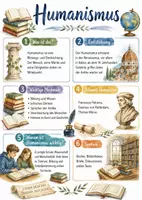 Vorschau - Arbeitsblätter - Lernposter + Arbeitsblätter zum Thema "Humanismus" + Lösung & MP3 + Mindmap + Infografik - Deckblatt