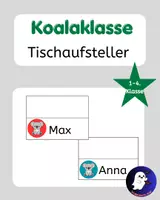 Vorschau - Merkblätter - Koalaklasse Tischaufsteller Namensschild - Deckblatt
