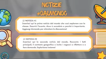 anteprima - Font originali - Attività di apertura della giornata_i template - Pagina 1