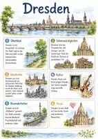 Vorschau - Arbeitsblätter - Lernposter + Arbeitsblätter zum Thema "Dresden" + Lösung & MP3 + Mindmap + Infografik - Deckblatt