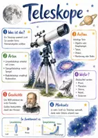 Vorschau - Arbeitsblätter - Lernposter + Arbeitsblätter zum Thema "Teleskop" + Lösung & MP3 + Mindmap + Infografik - Deckblatt