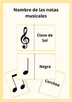 Vista previa - Juegos / Gamificación - Paquete de materiales de las notas musicales - Portada