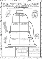 Vorschau - Arbeitsblätter - Forscherprofil Biologie – Kennenlern-Arbeitsblatt für die erste Biologiestunde | Interessen, Stärken & biologische Fragen - Seite 1