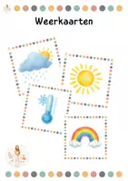Voorbeeld - Weerkaarten - basisonderwijs - Voorblad