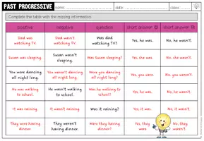 Vorschau - Arbeitsblätter - PAST PROGRESSIVE - Forming Sentences (Worksheet) - Seite 3