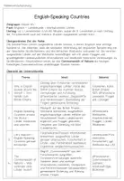 Vorschau - Unterrichtsreihen - English-Speaking Countries: Landeskunde, British Empire & Commonwealth (Englisch Klasse 3/4) - Seite 3