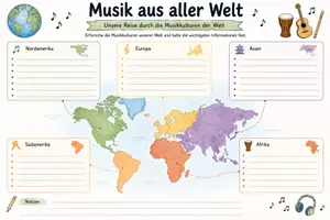 Vorschau - Arbeitsblätter - Musik aus aller Welt: Materialpaket inklusive Poster - Seite 2