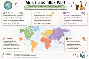 Vorschau - Arbeitsblätter - Musik aus aller Welt: Materialpaket inklusive Poster - Seite 3