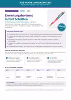 Vorschau - Unterrichtsreihen - Erwartungshorizont schreiben – LiV - Deckblatt