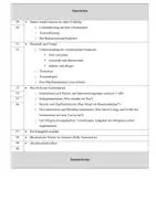 Vorschau - Unterrichtsreihen - Schuljahresplan Musik Klasse 3 inkl. Wochenplanung - Seite 3