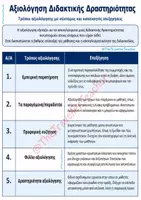 Προεπισκόπηση - Πλάνο μαθήματος / Υλικό για τον εκπαιδευτικό - Κατάλογος με Μορφές Αξιολόγησης Διδασκαλίας (Αυτοαξιολόγηση- Αξιολόγηση) - Σελίδα 1
