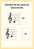 Vista previa - Juegos / Gamificación - Nombre de las notas en clave de SOL - Portada