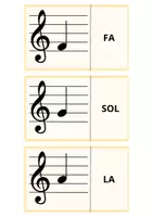 Vista previa - Juegos / Gamificación - Nombre de las notas en clave de SOL - página 2