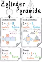 Vorschau - Poster - Lernplakate Körpergeometrie – Klassen 8-10 - Seite 2