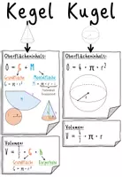 Vorschau - Poster - Lernplakate Körpergeometrie – Klassen 8-10 - Seite 3