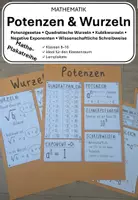 Vorschau - Poster - Lernplakate Potenzen und Wurzeln - Klassen 8-10 - Deckblatt