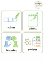 Voorbeeld - Instructietaal pictogrammen - Pagina 2