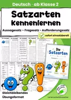 Vorschau - Anderer Materialtyp - Satzarten kennenlernen – Arbeitsblätter und Merkplakate - Deckblatt