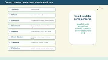 anteprima - Materiale di supporto/inclusione - Modello editabile lezione simulata ppt concorsi, neoimmessi - Pagina 2