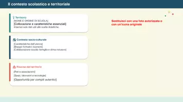 anteprima - Materiale di supporto/inclusione - Modello editabile lezione simulata ppt concorsi, neoimmessi - Pagina 3