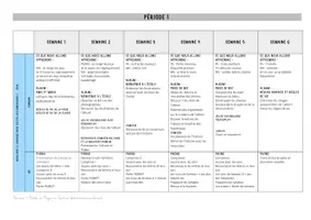 Aperçu - Outils du professeur - prévision période 1 PSMS 2026 - Page de couverture