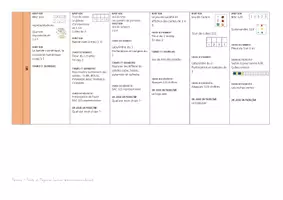Aperçu - Outils du professeur - prévision période 1 PSMS 2026 - Page 3