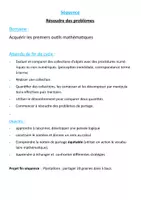 Aperçu - Préparation de séquence / Séquence complète - séquence Resolution de probleme partage graine plantation - Page de couverture