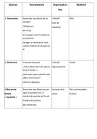 Aperçu - Préparation de séquence / Séquence complète - séquence Resolution de probleme partage graine plantation - Page 1