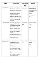 Aperçu - Préparation de séquence / Séquence complète - séquence Resolution de probleme partage graine plantation - Page 2