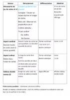 Aperçu - Préparation de séquence / Séquence complète - séquence découvert jeu de carte traditionnel MS GS - Page 1
