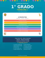 Vista previa - Unidades / Secuencias / Situaciones de Aprendizaje - Planeación Trimestral Premium | 1.º de Primaria | Trimestre 1 | NEM 2026-2027 | Word Editable + PDF + Juegos Interactivos - Portada