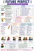 Vorschau - Arbeitsblätter - Future Perfect (Merkblatt, Poster) - Seite 1