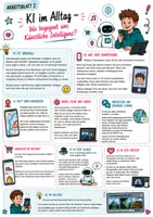 Vorschau - Arbeitsblätter - Künstliche Intelligenz einfach erklärt | KI im Alltag & Medienkompetenz | Materialpaket Klasse 5–6 - Seite 2
