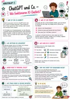Vorschau - Arbeitsblätter - Künstliche Intelligenz einfach erklärt | KI im Alltag & Medienkompetenz | Materialpaket Klasse 5–6 - Seite 3