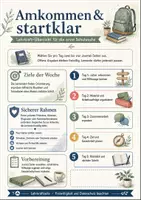 Vorschau - Lehrpläne/Lehrermaterial - Ankommen & startklar – Schülerjournal für die erste Schulwoche Klasse 5–7 - Seite 1
