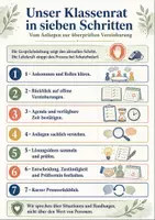 Vorschau - Stundenentwürfe - Klassenleitung Klasse 5–7 Komplettpaket – Jahresorganizer, Elterngespräche, erster Schultag & Klassenrat - Seite 3