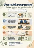 Vorschau - Stundenentwürfe - Klassenleitung Werkzeugkasten – Elterngespräche, Förderplanung, Routinen & Vier-Wochen-Organizer - Seite 3