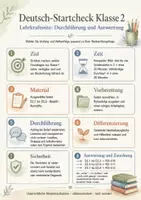 Vorschau - Arbeitsblätter - Deutsch-Startcheck Klasse 2 – Lesen, Schreiben & Sprache - Seite 1