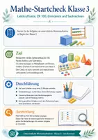Vorschau - Arbeitsblätter - Mathe-Startcheck Klasse 3 – ZR 100, Einmaleins & Sachrechnen - Seite 1