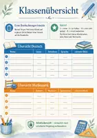Vorschau - Fördermaterial/Inklusion - Förderplaner & Elterngespräch – Beobachtung, Auswertung & nächste Schritte - Seite 2