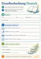 Vorschau - Fördermaterial/Inklusion - Förderplaner & Elterngespräch – Beobachtung, Auswertung & nächste Schritte - Seite 3