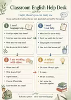 Vorschau - Arbeitsblätter - Classroom English – Phrase Cards, Help Desk & Mini Practice - Seite 2