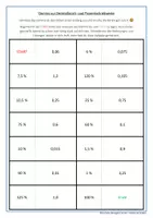Vorschau - Arbeitsblätter - Domino zu Dezimal- und Prozentschreibweise - Deckblatt