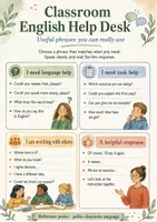 Vorschau - Arbeitsblätter - English Restart Grade 6 – Vocabulary, Reading, Grammar & Speaking - Seite 3