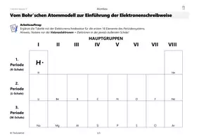 Vorschau - Arbeitsblätter - AB Elektronenschreibweise - zur Hinführung auf die Lewis-Schreibweise - Seite 1