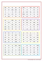 Vorschau - Arbeitsblätter - Bruchteile von Größen Bingo - Seite 1
