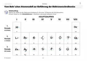 Vorschau - Arbeitsblätter - AB Elektronenschreibweise - zur Hinführung auf die Lewis-Schreibweise - Seite 2