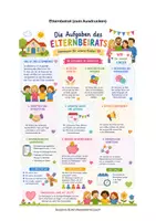 Vorschau - Poster - Kita Materialpaket Elterngespräche - Seite 1