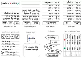 Vorschau - Arbeitsblätter - Buddy Book: Simple Past - Seite 2